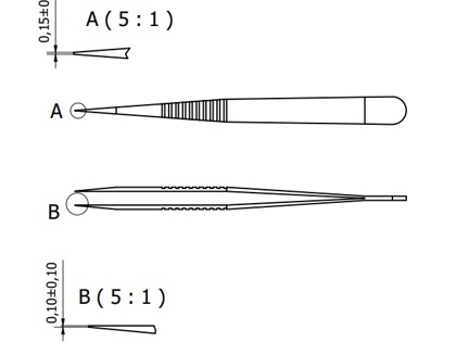 3-AXAL-BIO-MED_2